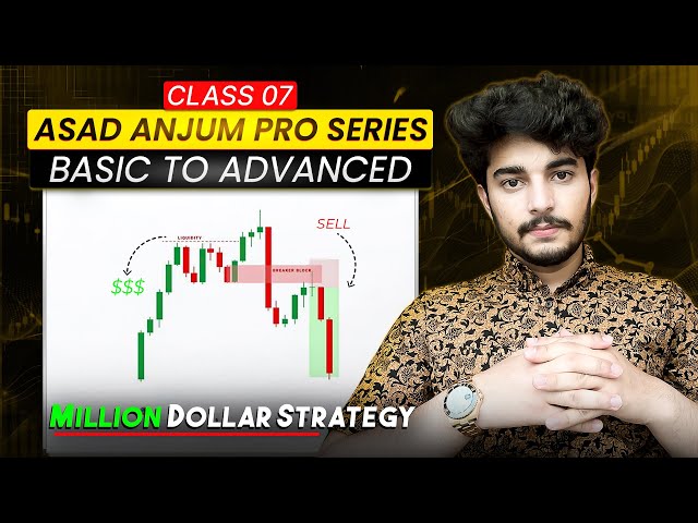 5 Essential Order Block Trading Techniques Every Investor Needs  | Class 7 of  Pro Series