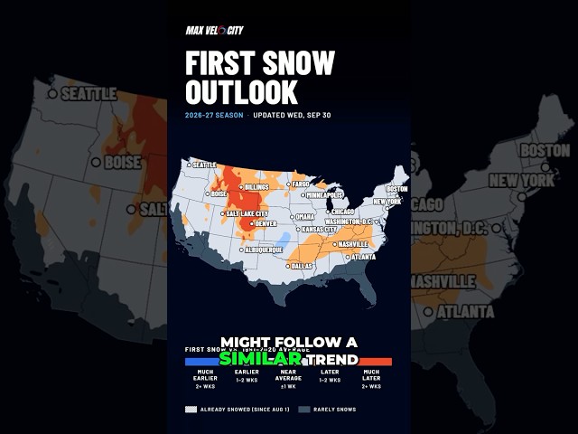 Everyone Is Wrong About How This Winter Starts...
