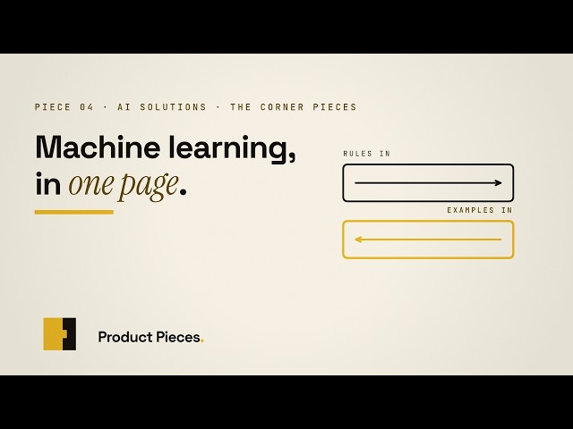 Machine learning, in one page. | Product Pieces: AI Solutions 04