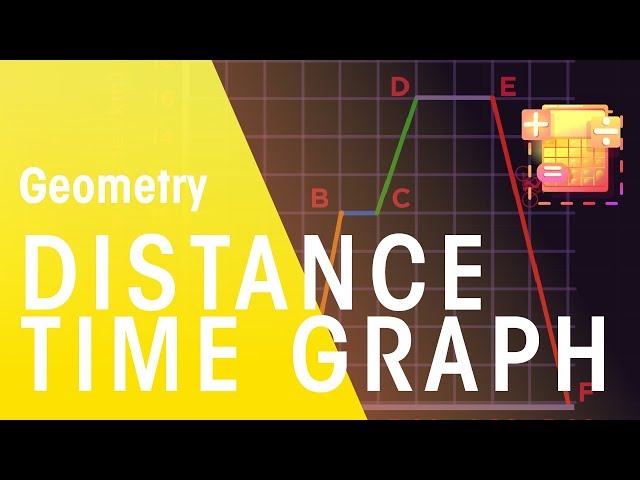Distance Time Graphs | Geometry | Maths | FuseSchool