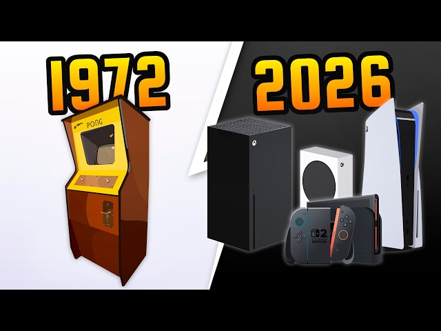 Evolution of Game Consoles