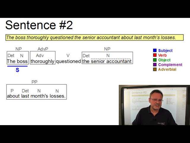 DAT_230 - The Functional Analysis of Sentences (VLC Series #1)
