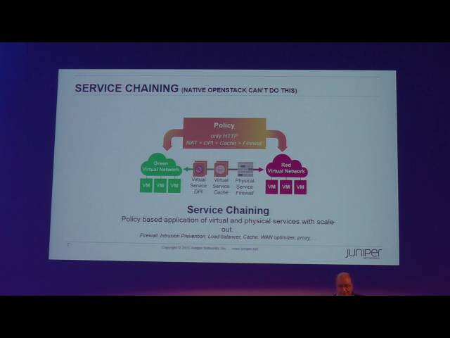 OSD Days Prague 2016: Contrail Networking (Hartmut Schroeder)
