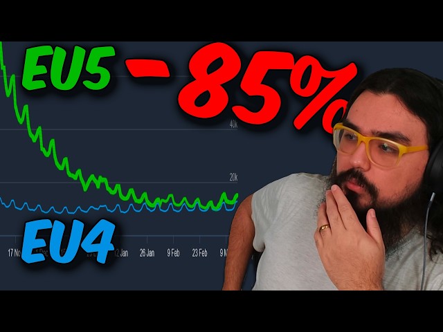 EU5 Lost 85% of Its Players. I Was One of Them.