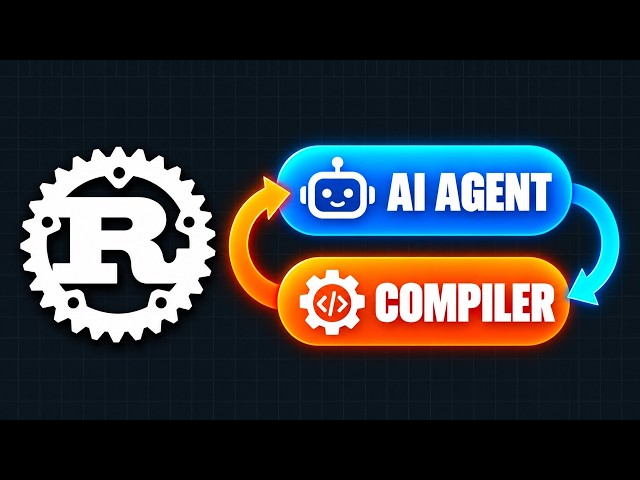 Is Rust the perfect language for LLMs?