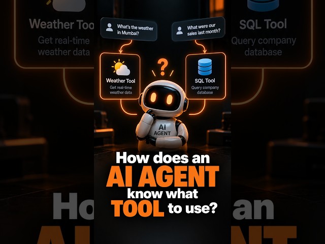 How AI Chooses the Right Tool - Tool Routing in 30 seconds #AI #chatgpt #aiagents