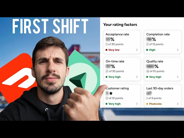 My First DoorDash Shift With Doordash’s New Rewards Program …