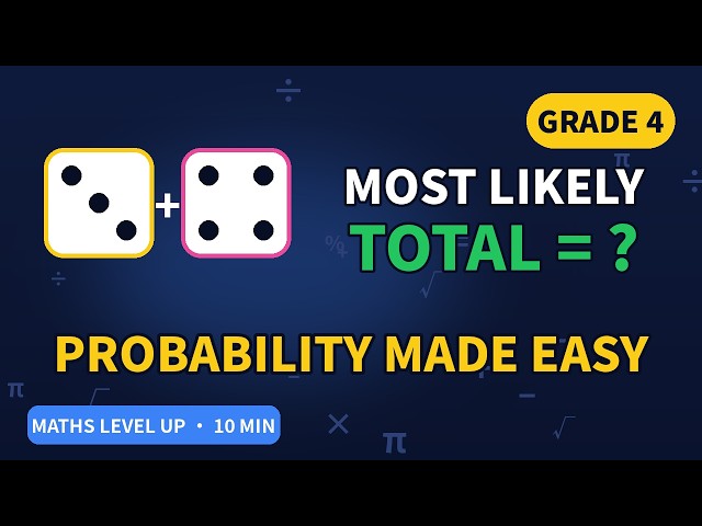 Probability Explained: Bags, Dice & Sample Spaces | GCSE Maths Grade 4