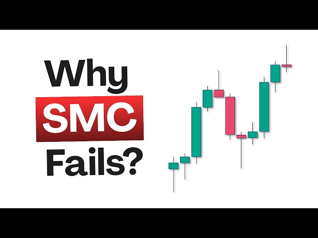 The Only Smart Money Concepts Tutorial You Need to See!