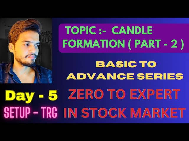 Part - 2 Candle Formation ,types of bullish & Bearish candle;Bearish candle ; Trader Hrishabh gupta.