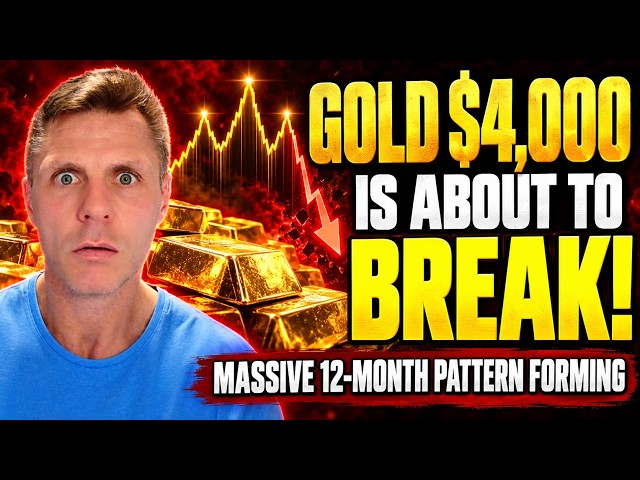 Gold $4,000 Is About To BREAK! (Massive 12-Month Pattern Forming) - QQQ - XLE - TLT