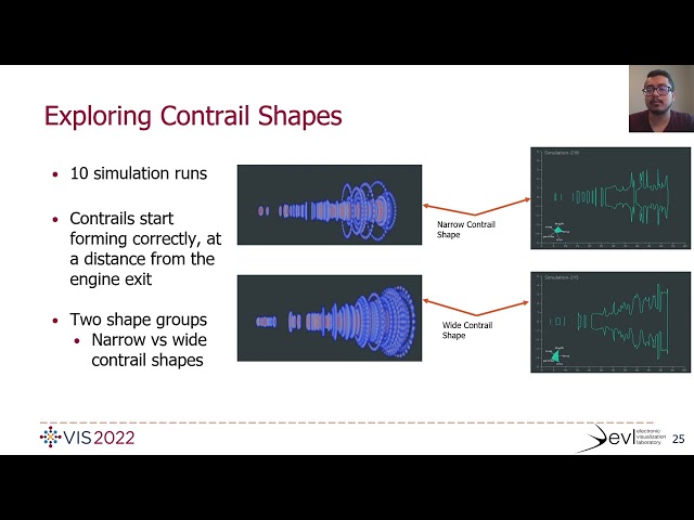 Visual Analytics and Detection of Contrails in Aircraft Engine Simulations
