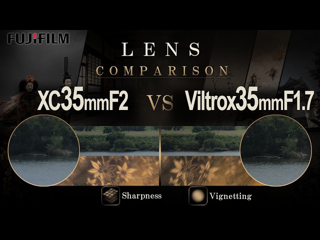 FUJIFILM XC 35mm F2 vs VILTROX 35mm F1.7 8K Lab Test