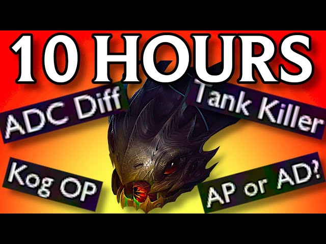 Почему НИКТО не играет на Kog'Maw?!?!?