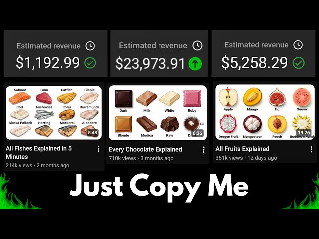 How I Actually Make Viral Food Explainer Videos Using Ai In 5 Minutes