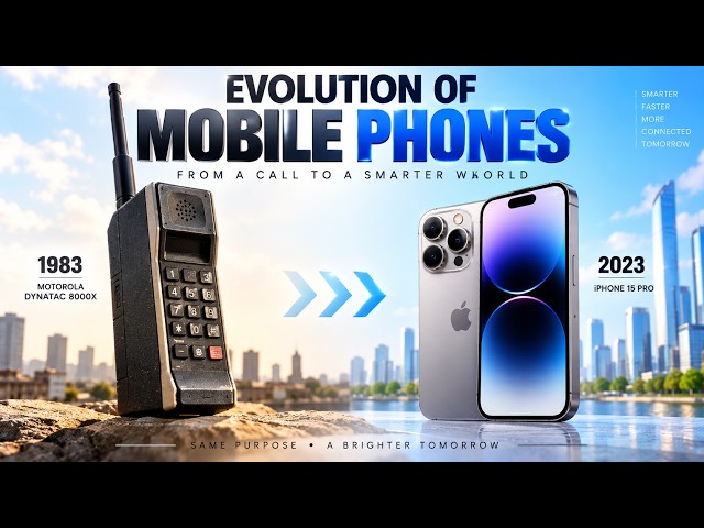 Evolution of Mobile Phones 📱 | From the First Mobile Phone to AI Smartphones (1973–2026)