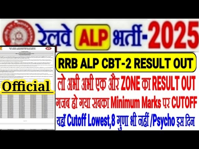 RRB ALP CBT-2 RESULT OUT🔥 Another ZONE'S RESULT is here! Everyone qualified at the minimum cutoff...