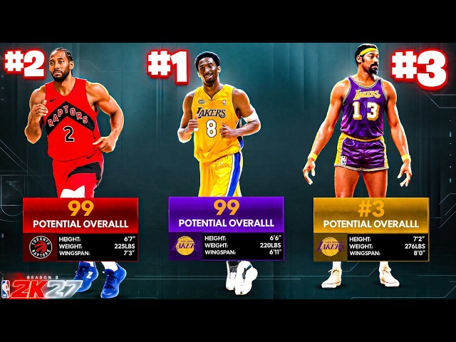 DON'T Make a GOAT Build in NBA 2K27 Before Watching This!