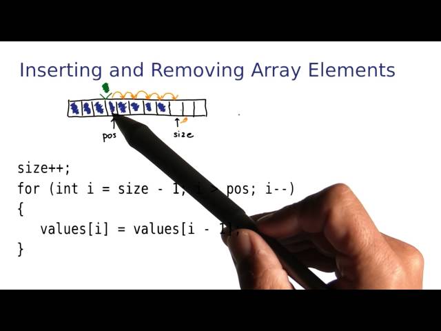 Inserting and Removing Arrays - Intro to Java Programming