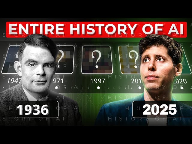 The Entire History of Artificial Intelligence (Last 100 Years)