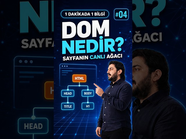 What is the DOM? How Does JavaScript Access HTML?