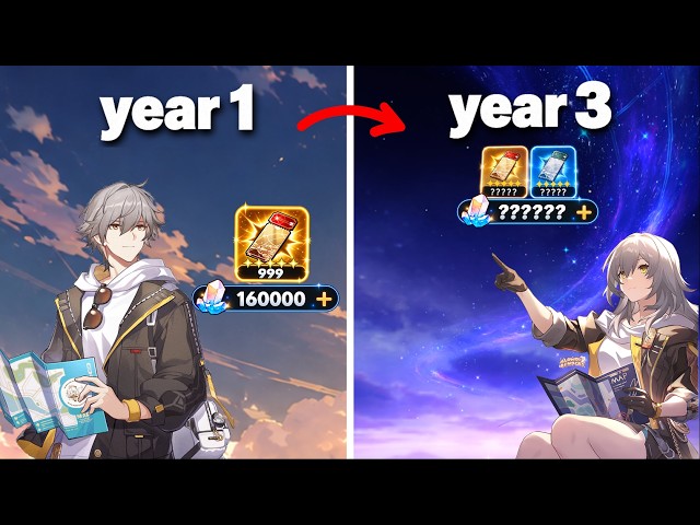 Playing Honkai: Star Rail After Not Pulling For 2+ Years