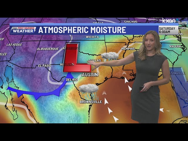 A few more hot days before cold front brings rain next week | KXAN Weather Forecast (September 26)