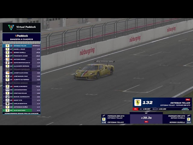 Transmisión en vivo de Virtual Paddock