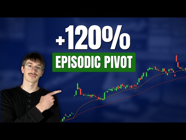 How $SNOW Ran +120% From an Episodic Pivot (Step-by-Step Breakdown)