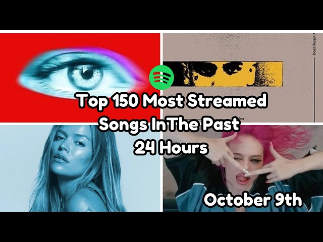 Most Streamed Songs In The Past 24 Hours - October 9th