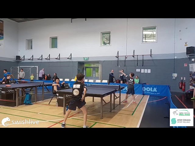 Junior Classification U15 Boys event