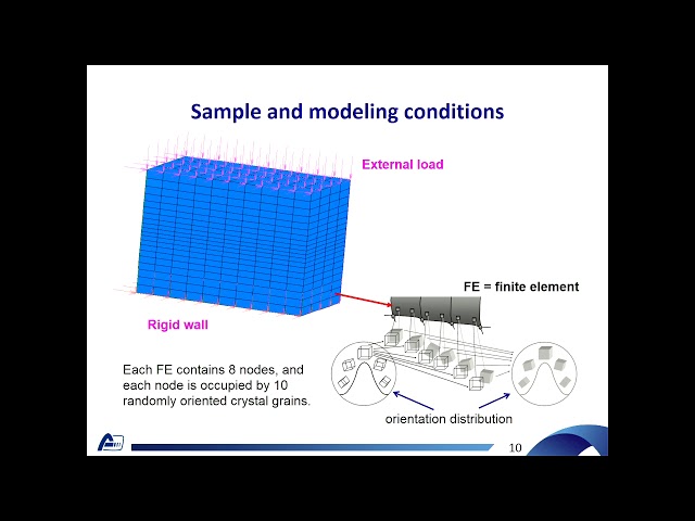 Mathematical modeling of adiabatic shear bands formation under dynamical loading