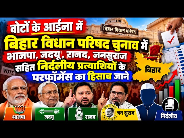 bihardailynewstv