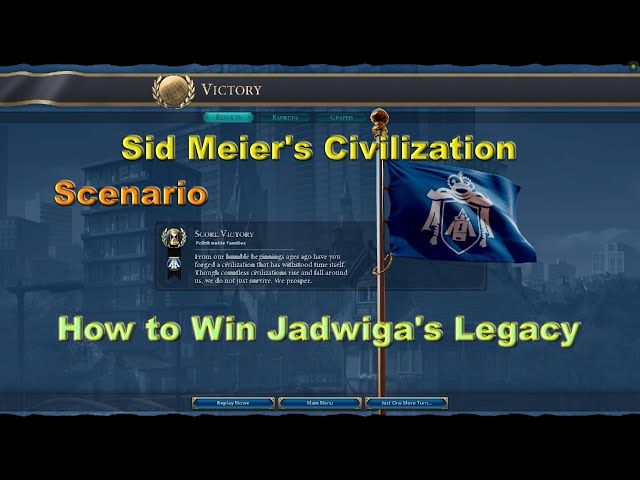 Civilization VI: Scenario: How to Win Jadwiga's Legacy
