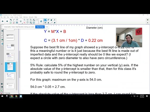 Mathematical Models, 5% Rule