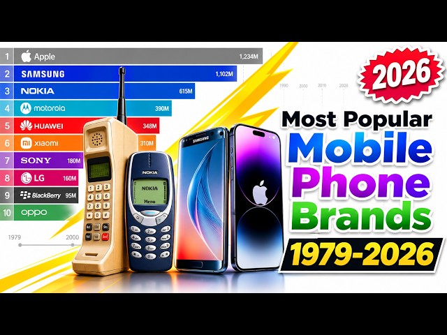 Nokia's Fall & Apple's Rise | Mobile Phone Evolution 1979-2026