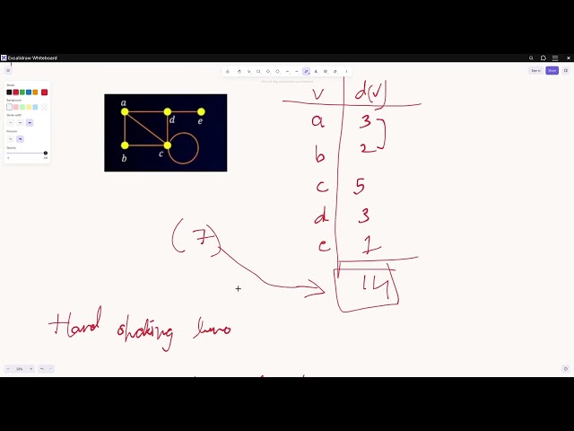 GRAPH THEORY (BASIC CONCEPTS)