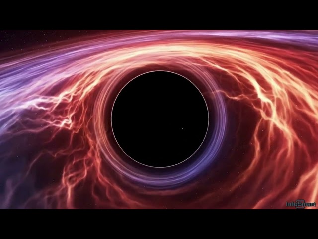 Beyond the Event Horizon: The Quest for Quantum Gravity