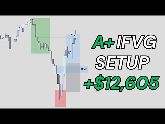 How I Made $12,605 Day Trading ($30k WEEK)