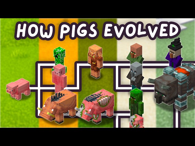 How Pigs Became Most Mobs