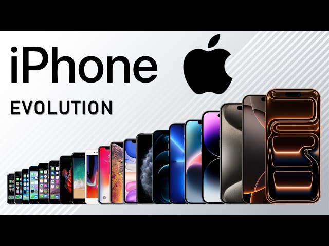 Evolution of iPhone 