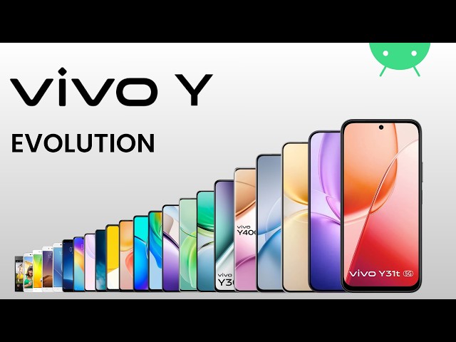 Evolution of Vivo Y Series (2013 - 2026)