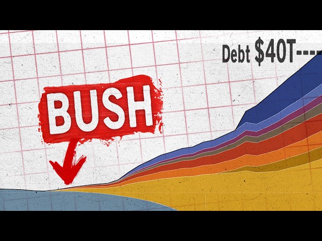 That Time America Was 5 Years Away From Paying Off It's Debt
