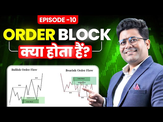 BOOST Your Trading Success with Order Blocks? Priyank Sharma