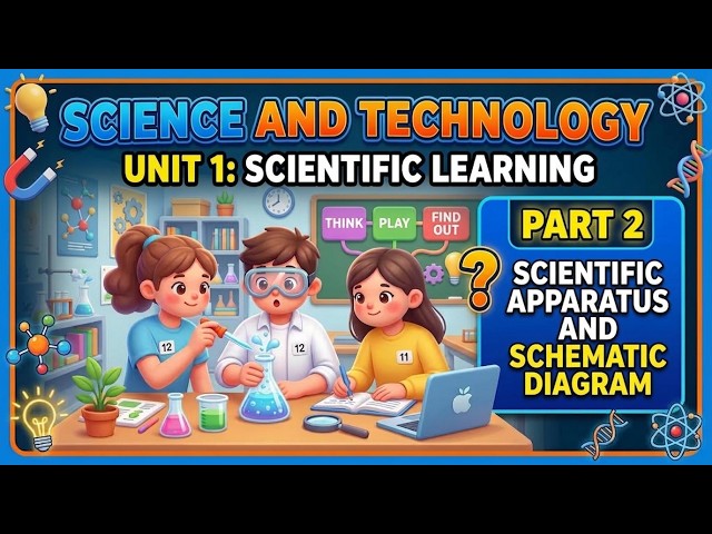 Science & Technology Unit 1:Scientific Learning Part 2 All Exercise solved!