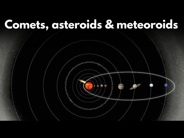 The solar system part 2 | Middle school Earth and space science | Khan Academy