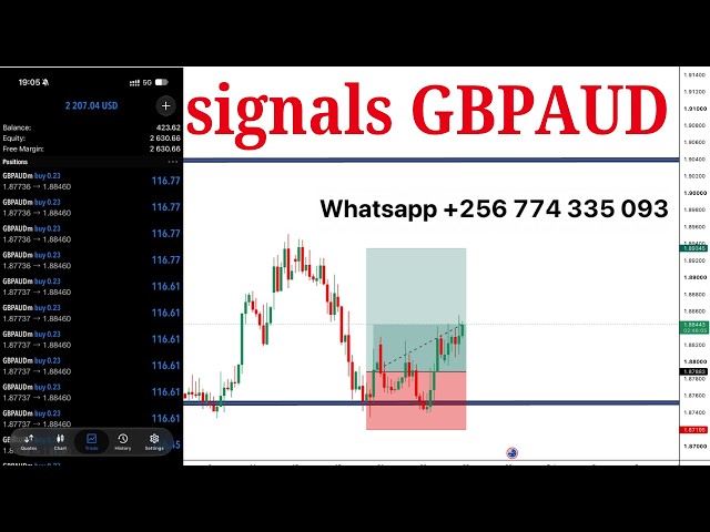 The Simple Strategy That Made My Small Account Explode