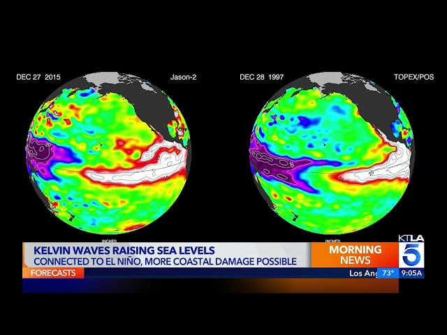 Kelvin Waves: What they are, and why they pose a threat to Southern California