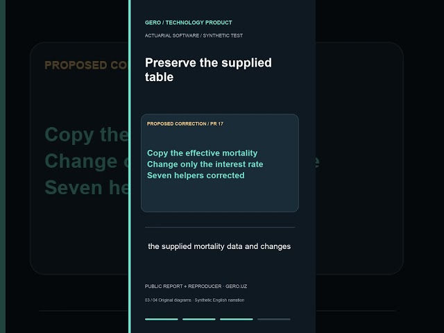 Zero Growth Changes an Insurance Calculation | pyliferisk