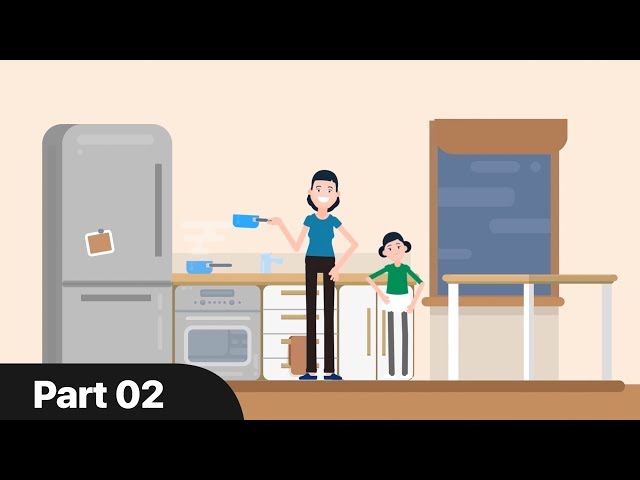 Module 1 - Part 2 Why is Lifelong Learning Needed?